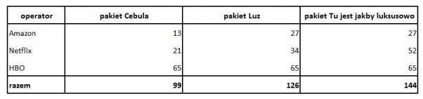 opracowanie: R.Teklak
